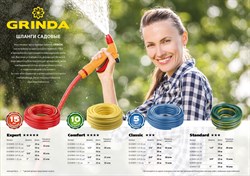 GRINDA STANDARD, 1″, 25 м, 10 атм, трёхслойный, армированный, поливочный шланг (429000-1-25) 429000-1-25 - фото 115630