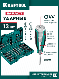 KRAFTOOL IMPACT 13 шт, сквозной стержень Cr-Mo, набор ударных отверток (25035) 25035