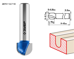 ЗУБР 12.7x10мм, радиус 6.35мм, фреза пазовая галтельная 28751-12.7-10 - фото 5978