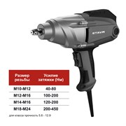 Гайковерт ударный 1/2