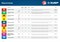 ЗУБР тип 21GA (80/Pr A/Senco AT) 12 мм, 5000 шт, скобы для степлера, Профессионал (31880-12) 31880-12 - фото 112113 ЗУБР тип 21GA (80/Pr A/Senco AT) 12 мм, 5000 шт, скобы для степлера, Профессионал (31880-12) 31880-12 - фото 112113