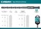 СИБИН Бур SDS-plus 6 х 260 мм 29312-260-06