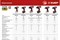 ЗУБР 18В, без АКБ, в коробке, винтоверт ударный. ГВЛ-255 ГВЛ-255