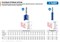 ЗУБР 22x22мм, хвостовик 8мм, фреза пазовая прямая 28753-22-22 - фото 334724 ЗУБР 22x22мм, хвостовик 8мм, фреза пазовая прямая 28753-22-22 - фото 334724