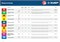 ЗУБР тип 21GA (80/Pr A/Senco AT) 12 мм, 5000 шт, скобы для степлера, Профессионал (31880-12) 31880-12 - фото 340964 ЗУБР тип 21GA (80/Pr A/Senco AT) 12 мм, 5000 шт, скобы для степлера, Профессионал (31880-12) 31880-12 - фото 340964