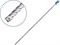 20х950х1000 мм бур (сверло) SDS-plus EXPERT STARTUL ЦЗ-2174541600