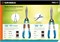 FH-630 кусторез с коваными лезвиями, 630мм, с алюминиевыми рукоятками, GRINDA PROLine, шт 423792