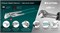 KRAFTOOL Vise-Wrench, 400 мм, клещи переставные-гаечный ключ (22070) 22070