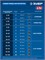 ЗУБР КОМПАКТ #3 20 В, 50 Н·м, 2 АКБ LMS (4 А·ч), бесщеточная дрель-шуруповерт, кейс, ПРОФЕССИОНАЛ (DB-50-42) DB-50-42