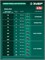 ЗУБР 20 В, 460 мм, без АКБ (LMS), кусторез аккумуляторный со штангой (КРАШ-2046) КРАШ-2046