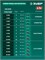 ЗУБР 20 В, 30 мм макс. рез, без АКБ (LMS), секатор аккумуляторный (СКБ-2030) СКБ-2030