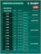 ЗУБР 20 В, 30 мм макс. рез, 1 АКБ LMS (2 Ач), секатор аккумуляторный (СКБ-2030-21), шт СКБ-2030-21