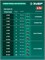 ЗУБР 20 В, 40 мм макс. рез, 1 АКБ LMS (2 Ач), секатор аккумуляторный (СКБ-2040-21), шт СКБ-2040-21
