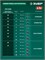 ЗУБР 40 В (2x20В), 460 мм, без АКБ (LMS), газонокосилка аккумуляторная бесщеточная (ГКЛ-4046) ГКЛ-4046