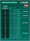 ЗУБР 20 В, 100 мм шина (Тип 23), без АКБ (LMS), мини-пила цепная аккумуляторная (ПЦА-2010) ПЦА-2010