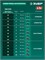 ЗУБР 20 В, 150 мм шина, без АКБ (LMS), мини-пила цепная аккумуляторная (ПЦБ-2015), шт ПЦБ-2015
