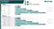 KRAFTOOL OPTIMUM PZ 2, 200 мм, 2 шт, биты (26124-2-200-2) 26124-2-200-2