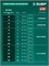 ЗУБР 40 В (2x20В), 1400 м3/ч, без АКБ (LMS), воздуходувка аккумуляторная (ВА-1400) ВА-1400