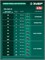 ЗУБР 40 В (2x20В), 610 мм, 2 АКБ LMS (4 Ач), кусторез аккумуляторный бесщеточный (КРА-4061-42) КРА-4061-42