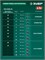 ЗУБР 40 В (2x20В), 500 мм, 2 АКБ LMS (4 Ач), самоходная газонокосилка аккумуляторная бесщеточная (ГКЛ-4050-42) ГКЛ-4050-42