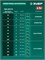 ЗУБР 40 В, (2x20В), 300 мм шина (Тип 6), 2 АКБ LMS (2 Ач), пила цепная аккумуляторная (ПЦБ-4030-22) ПЦБ-4030-22