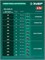 ЗУБР 20 В, 200 мм, 1 АКБ LMS (2 Ач), ножницы-кусторез аккумуляторные (НКА-2020-21) НКА-2020-21