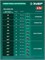 ЗУБР 20 В, 200 мм, 1 АКБ LMS (2 Ач), ножницы-кусторез аккумуляторные с ручкой (НКА-2020-21Н) НКА-2020-21Н