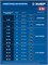 ЗУБР 20 В, 500 Н·м, 2 АКБ LMS (4 А·ч), бесщеточный ударный гайковерт, кейс, ПРОФЕССИОНАЛ (GB-550-42) GB-550-42