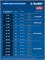ЗУБР 20 В, d82 мм, 1 АКБ LMS (2 А·ч), редукторная мини-УШМ, сумка, Профессионал (AB-80-700-21) AB-80-700-21